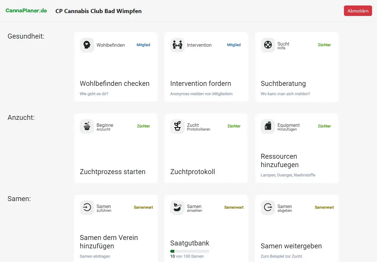 Community tool